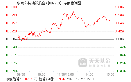 图书馆 第384页