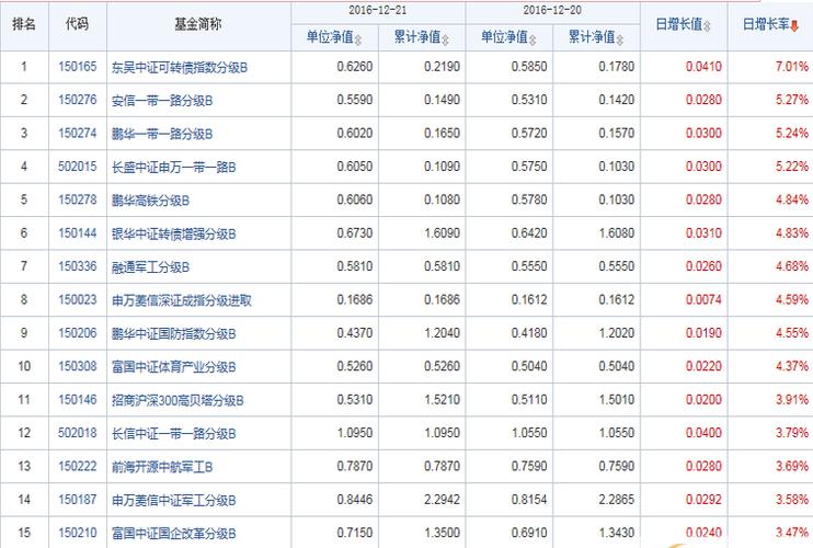 图书馆 第386页