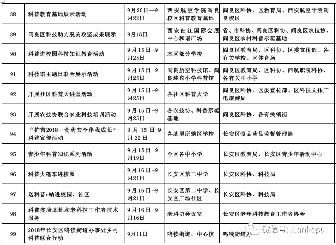 引领时代科技进展与创新的最新消息新闻速递