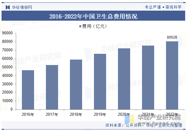 图书馆 第378页