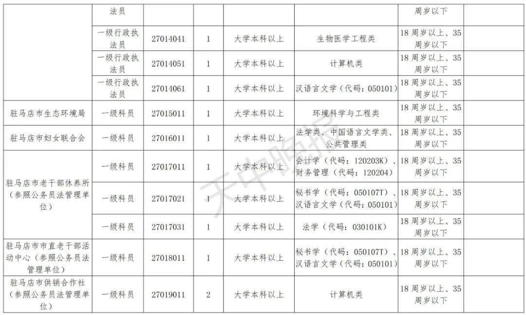 驻马店招聘网最新招聘信息解析与求职指南