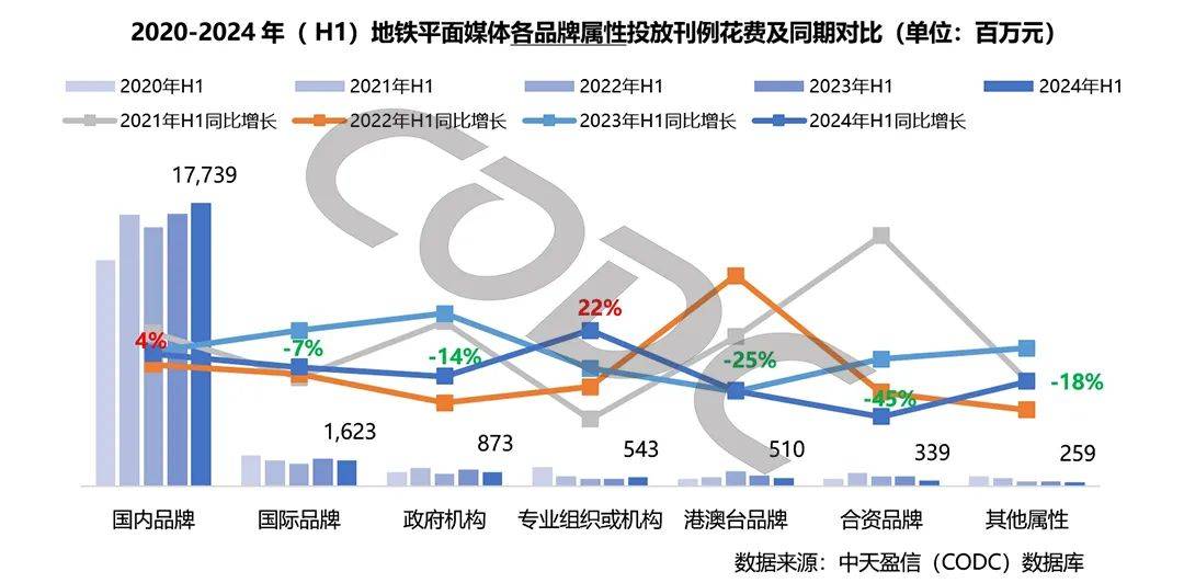 2024新澳今晚资料大全,全身心解答具体_程序版95.532