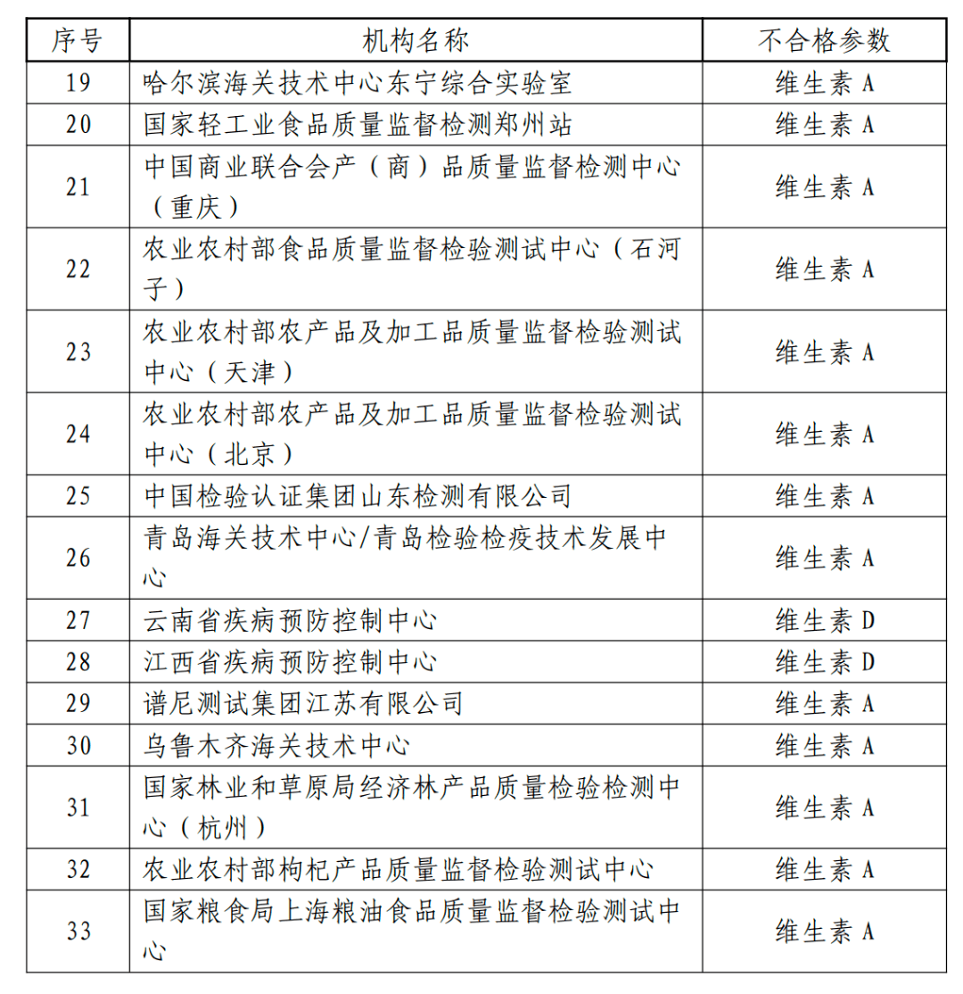 2024新澳开奖结果记录查询,执行验证计划_安全版95.699