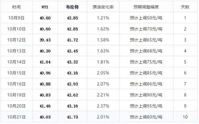 2024新澳门今晚开奖号码和香港,即时解答解析分析_采购版95.289