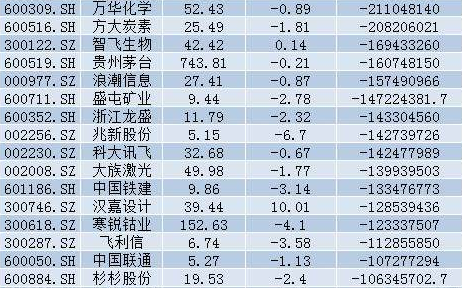 2024澳门天天开好彩免费大全,数据引导执行策略_图形版95.911
