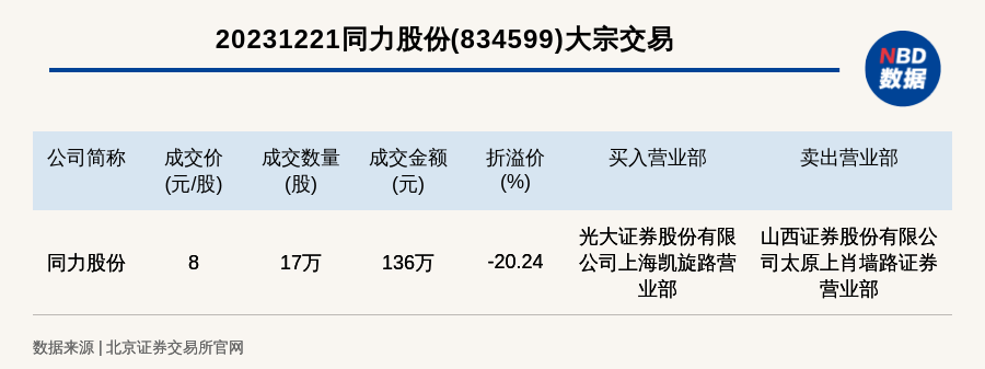 2024香港港六开奖记录,数据解析引导_艺术版95.136