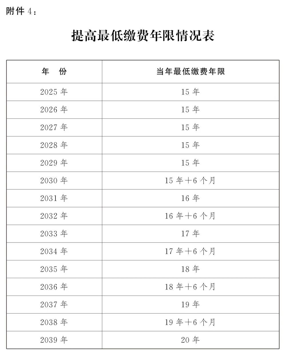 24年澳门生肖走势图,高效计划实施_文化版95.661