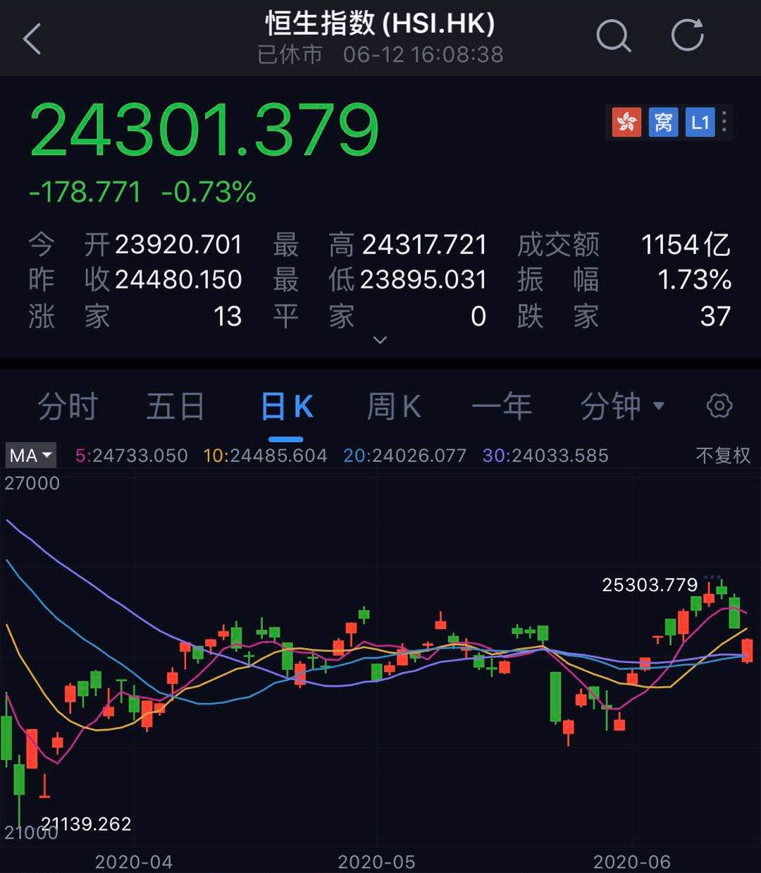 文化馆 第311页