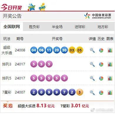 六会彩生肖开奖结果,海洋科学_掌中宝95.438