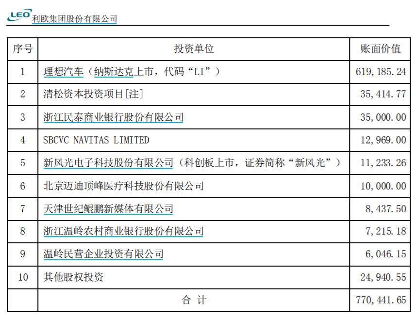 图书馆 第315页