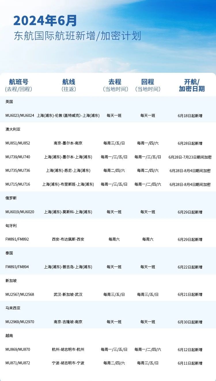 图书馆 第308页