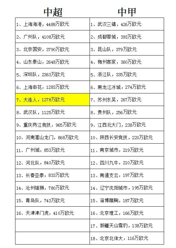 大连最新疫情发展及其下的温馨日常
