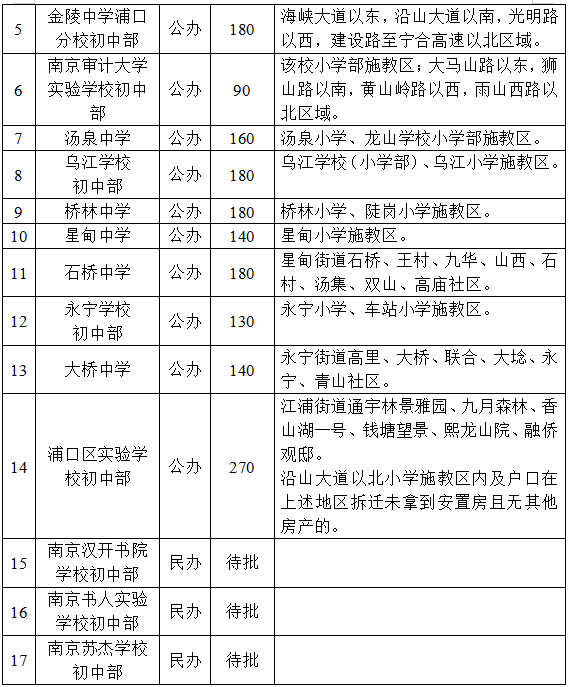 转业最新动态，变化带来自信与成就感