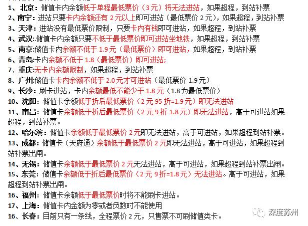 图书馆 第278页
