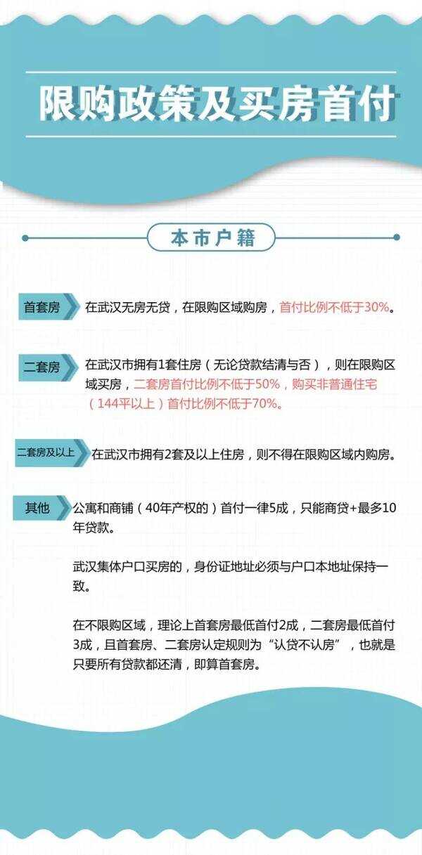 武汉汽车限购最新动态与巷弄深处的独特小店探秘