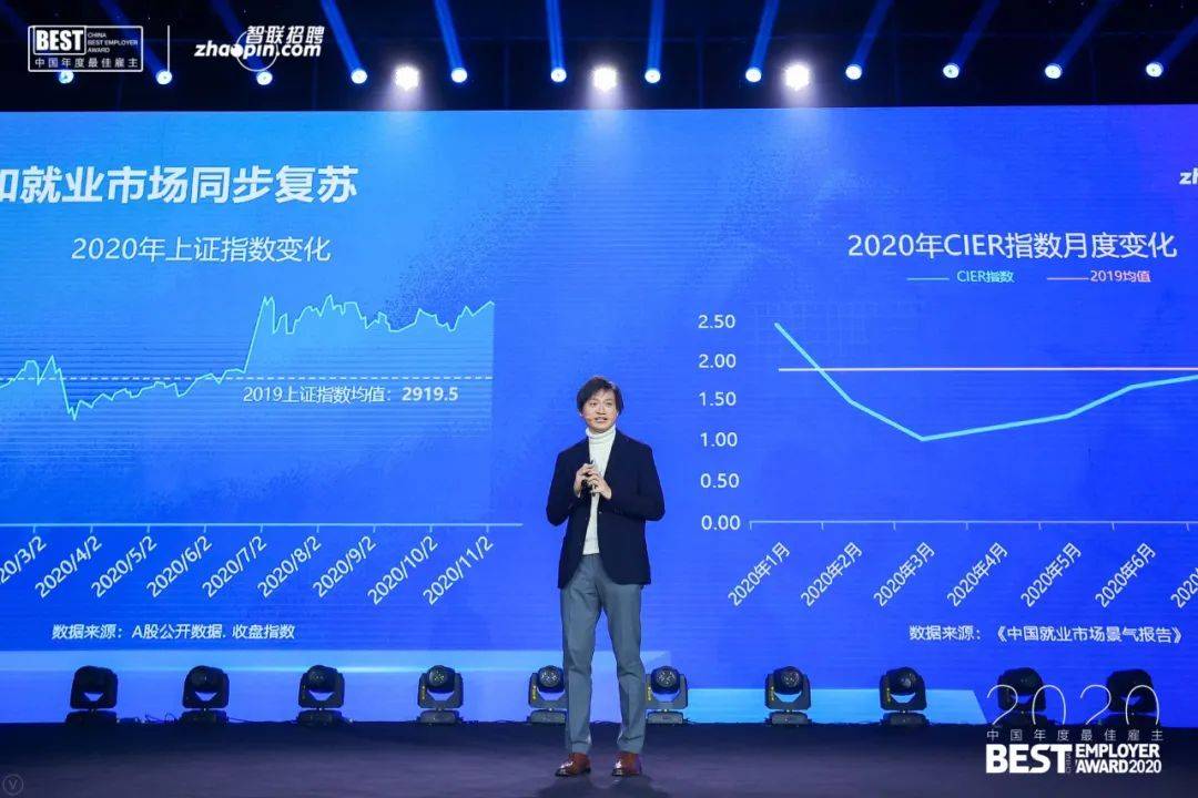 佛冈人力资源最新招聘，时代背景下的探索与进展动态