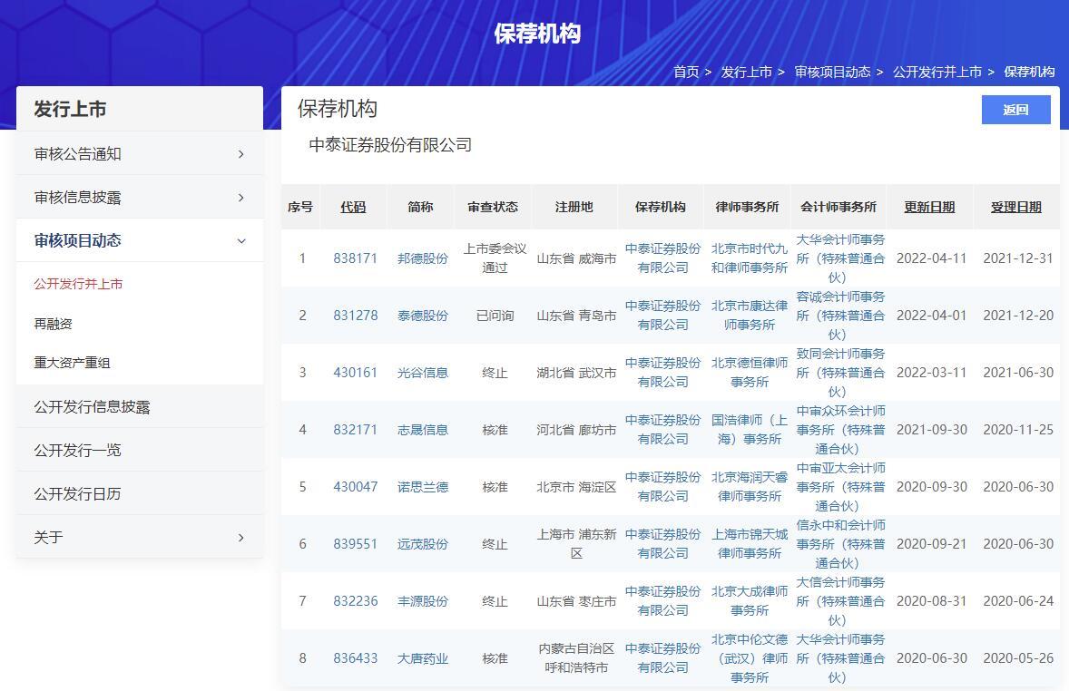 中泰证券上市最新动态，学习变化，自信成就未来之路