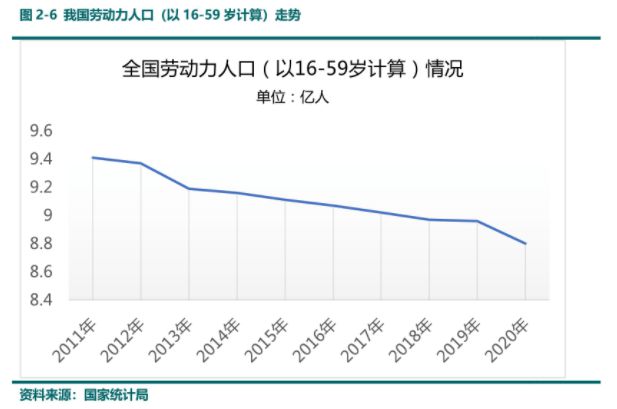 科技领航智能物流新时代，物流板块股票的投资机遇与挑战