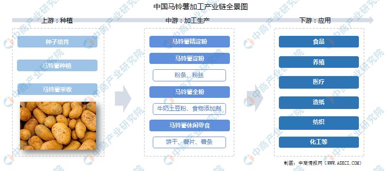 图书馆 第229页