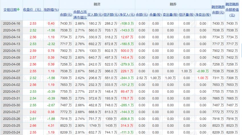 图书馆 第224页