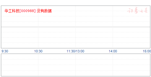 华工科技股票吧，科技股票的热门话题探讨