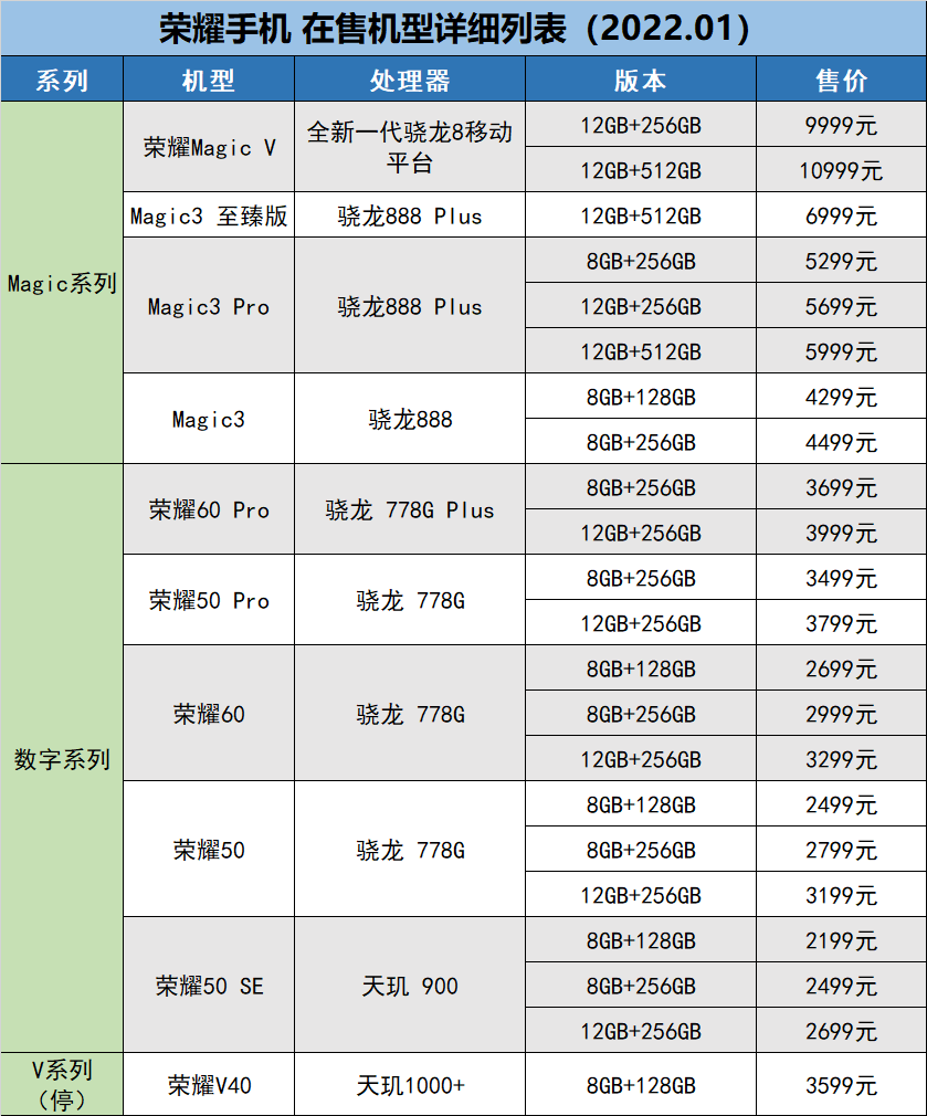 图书馆 第218页