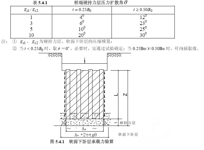建筑桩基技术规范新版解读，全面解析新规要求与变化