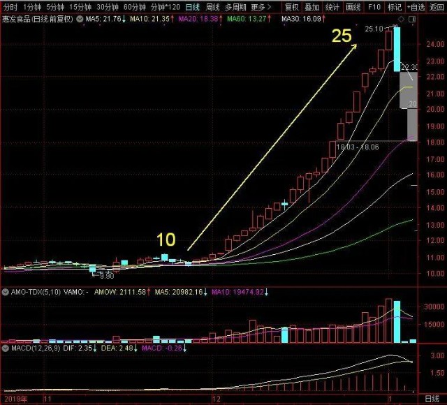 2025年新澳最精准正最精准大全,科学分析严谨解释_开放版57.276