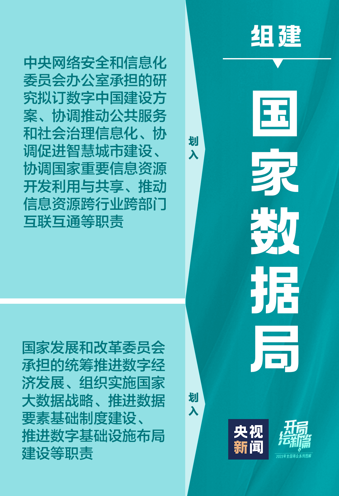 2025年新澳门今晚开奖结果,策略优化计划_互助版57.239