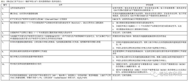 文化馆 第184页