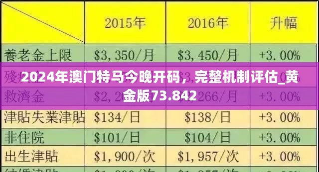 2025年澳门特马今晚,灵活性执行方案_持久版57.129
