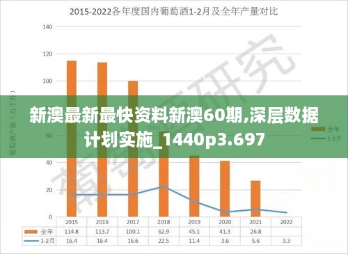 2025新澳正版免费大全,创新解释说法_升级版57.477