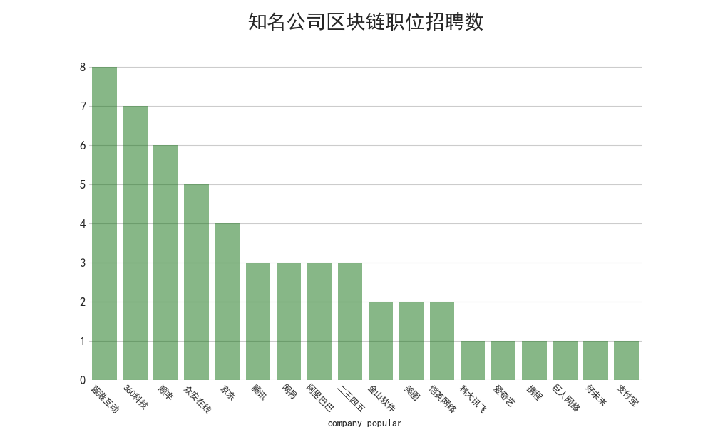 2025新澳门今晚开奖号码和香港,全面数据分析_网络版57.247