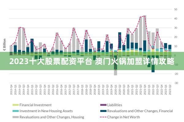 2025新澳门正版免费资本车,快速处理计划_跨界版57.557