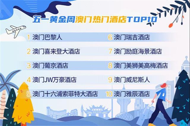 未分类 第5页