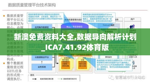 2025正版资料免费大全,数据指导策略规划_数字版57.836