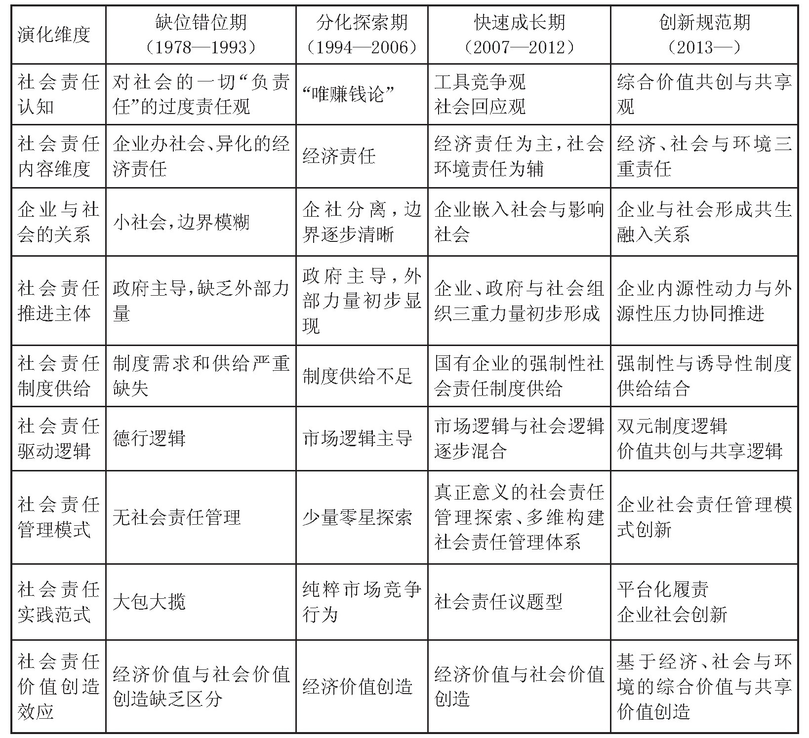 2025澳门历史开奖记录,社会责任法案实施_分析版57.877