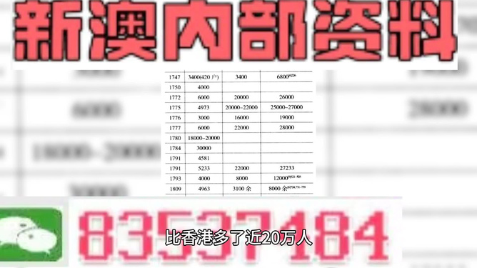 2025澳门天天开好彩精准24码,系统评估分析_轻奢版57.912