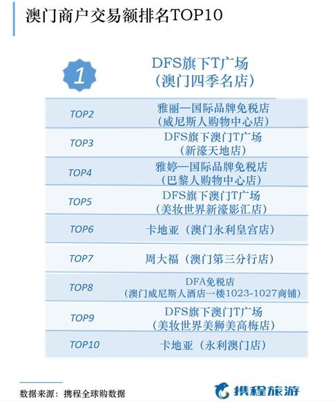 2025澳门天天开好彩资料？,数据引导执行策略_亲和版57.905