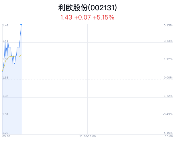 2025澳门特马今晚开码,实用性解读策略_影像处理版57.270