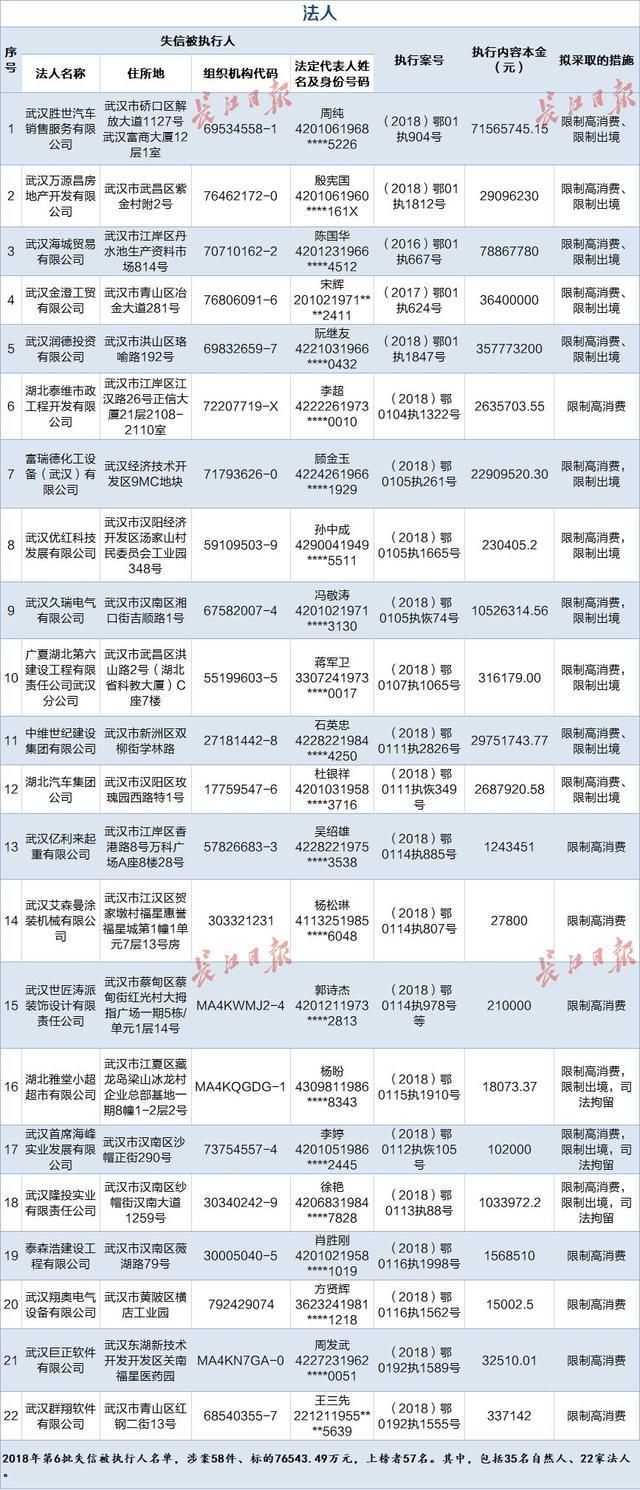 2025精准资料免费提供最新版,全面信息解释定义_天然版57.368