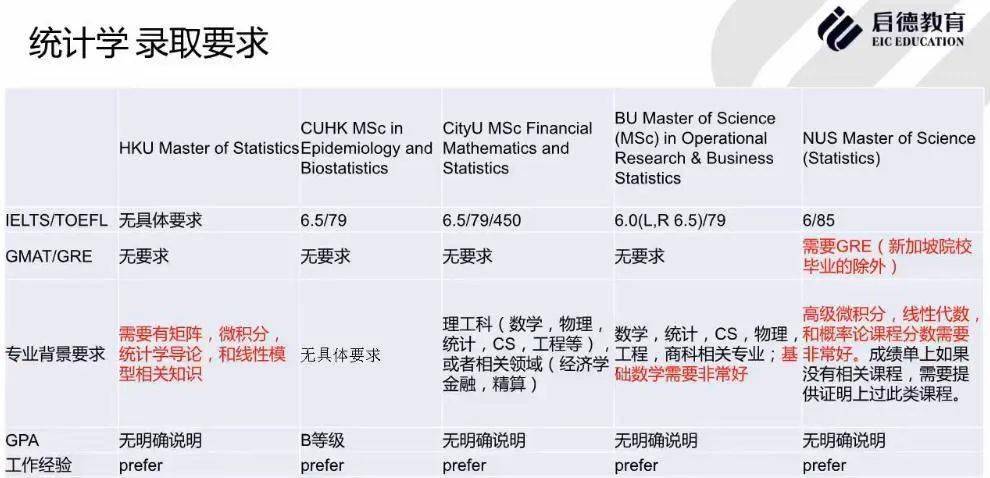 图书馆 第205页
