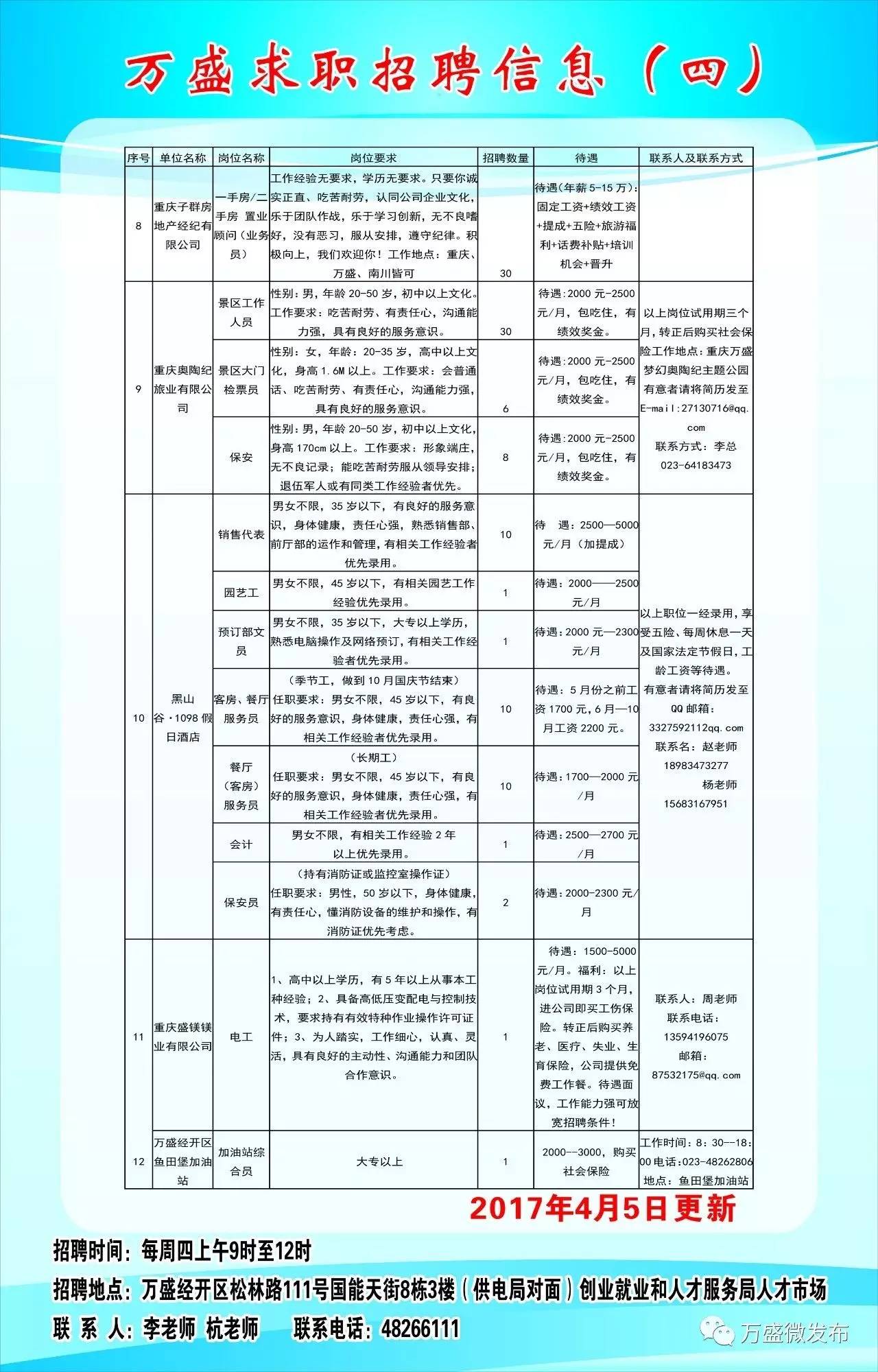 新野最新招聘信息，变化带来自信与成就感，职场机会等你来挑战！