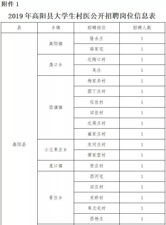 图书馆 第92页