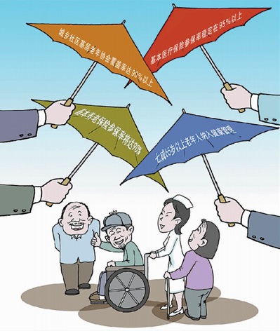 国家最新养老政策，构建更完善的养老服务体系的探索与实践