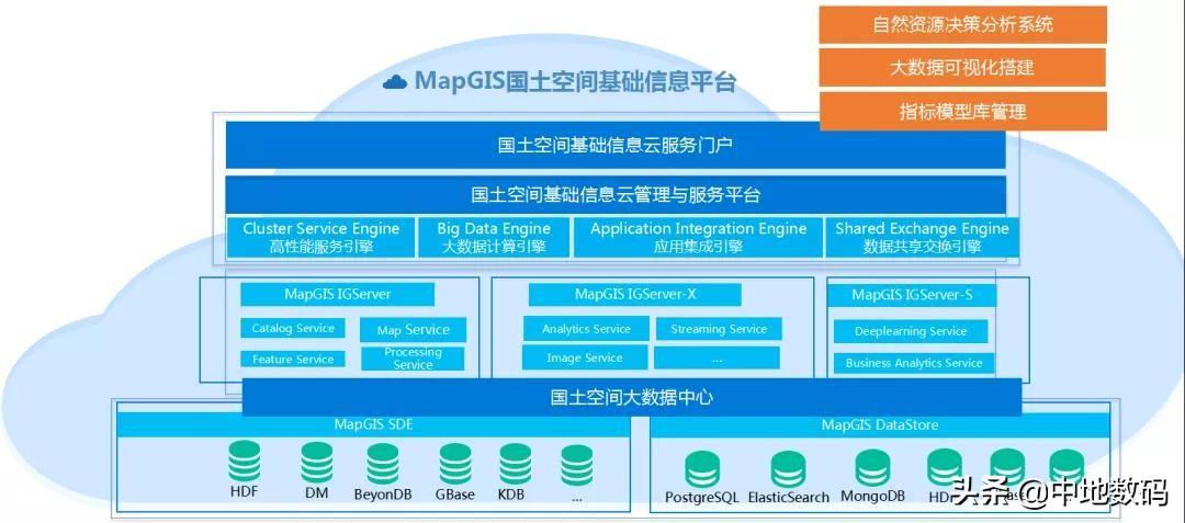Java最新版本技术革新及实际应用探索