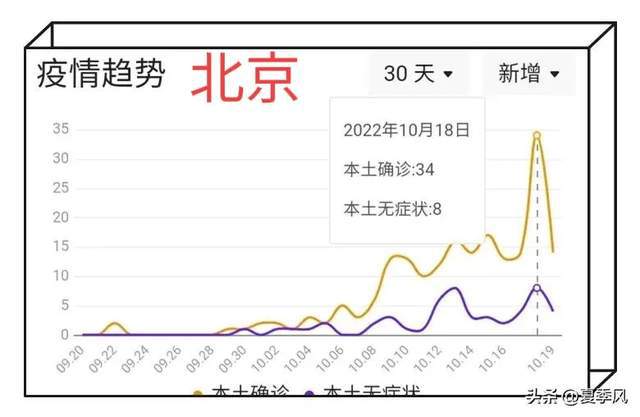 图书馆 第53页