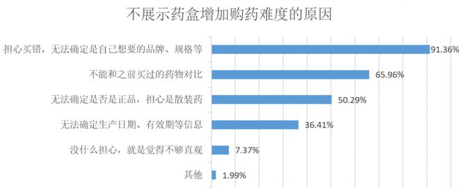 图书馆 第44页