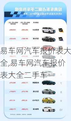 最新二手车报价回顾与洞察