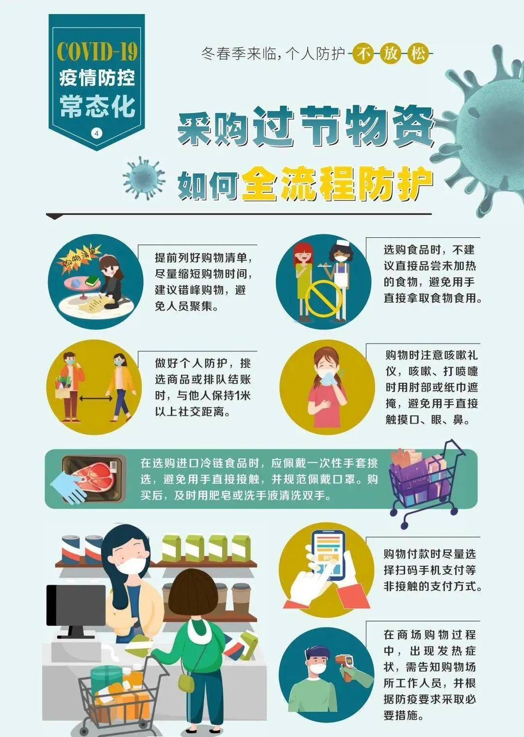 最新疫情防控消息及步骤指南全面解析